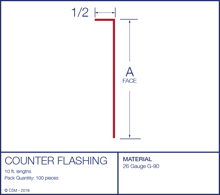 Counter Flashing