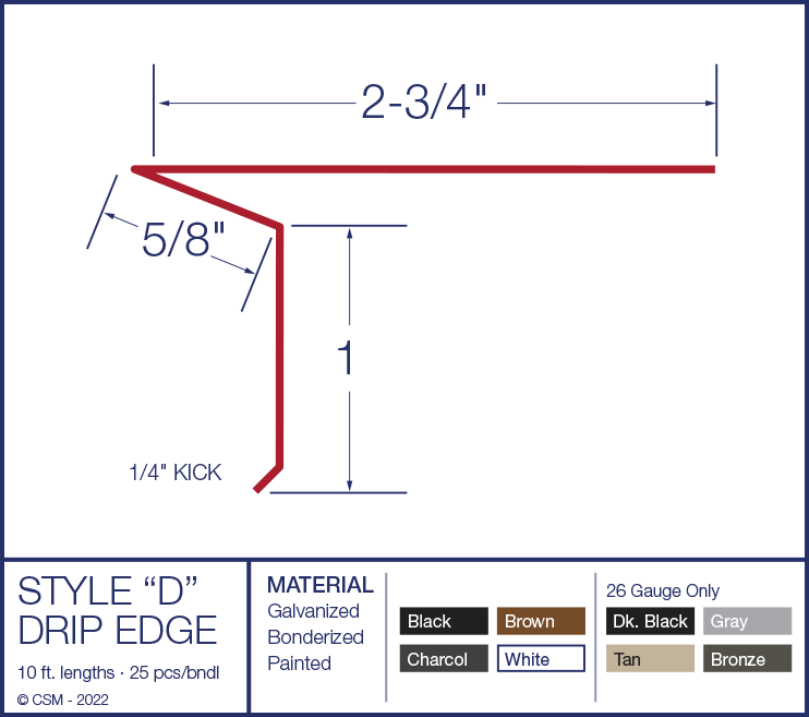 Style D 2 inch Face Diagram