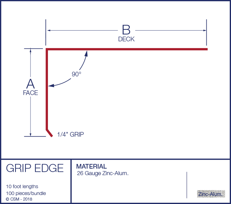 Drip Edge Diagram