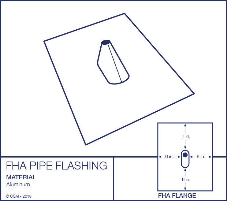 Aluminum Pipe Flashing Diagram