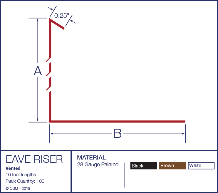 Vented Eave Riser Diagram