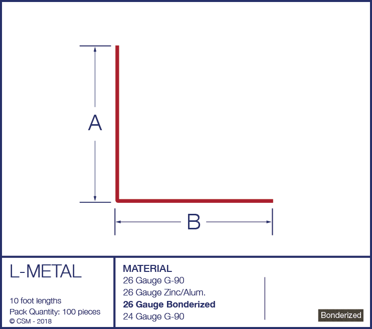 L-Metal Diagram