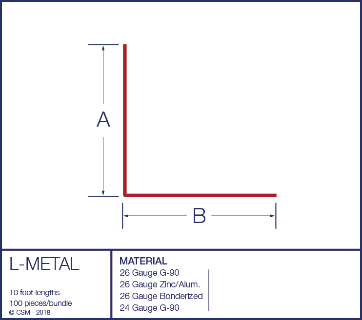 L-Metal Diagram