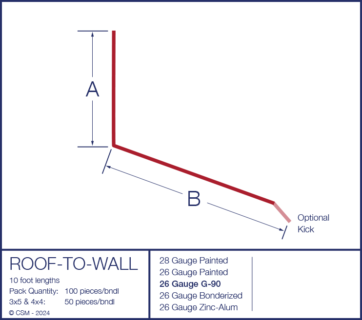 Roof-To-Wall Diagram