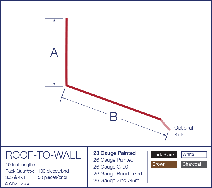 Roof-To-Wall Diagram