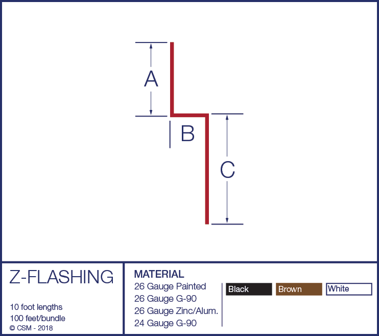 Z-Flashing Diagram