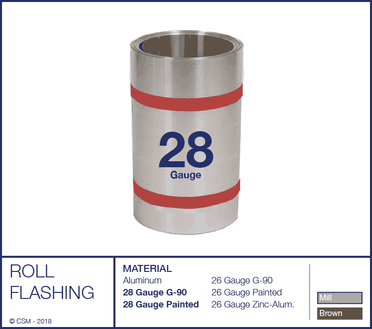 Roll Flashing Illustration