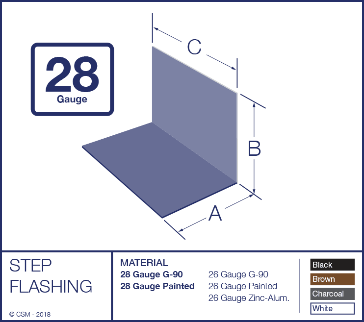 Tin Shingle Diagram
