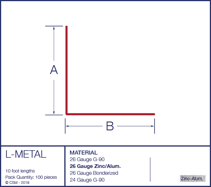 L-Metal Diagram