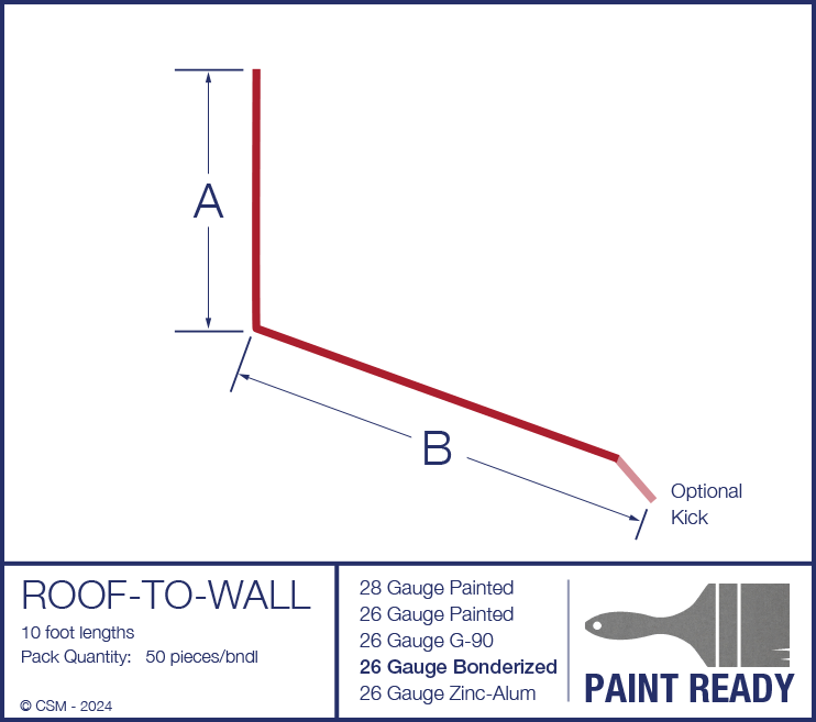 Roof-To-Wall Diagram