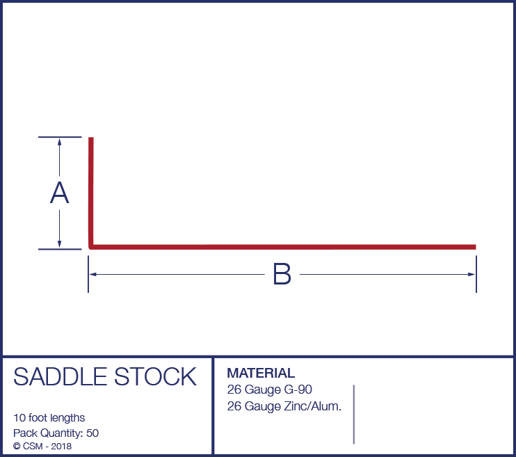 Scupper Diagram