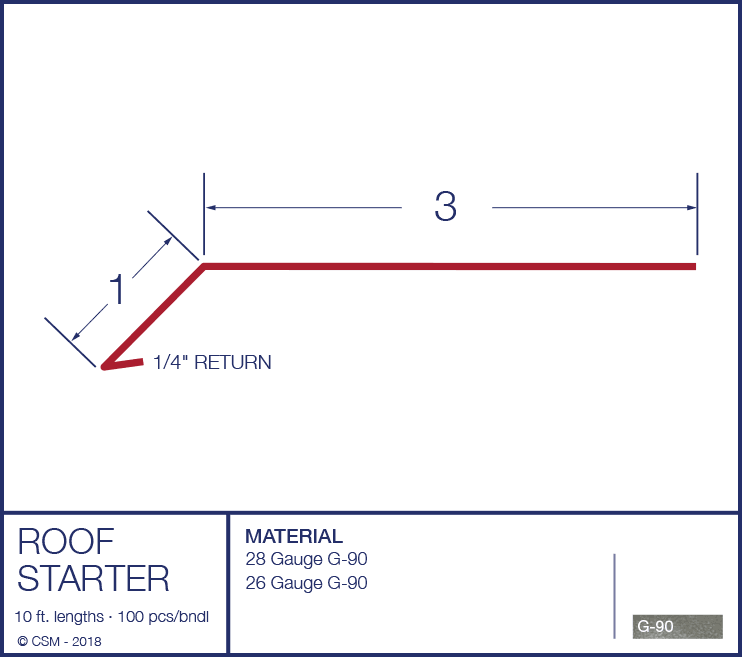 Roof Starter Diagram