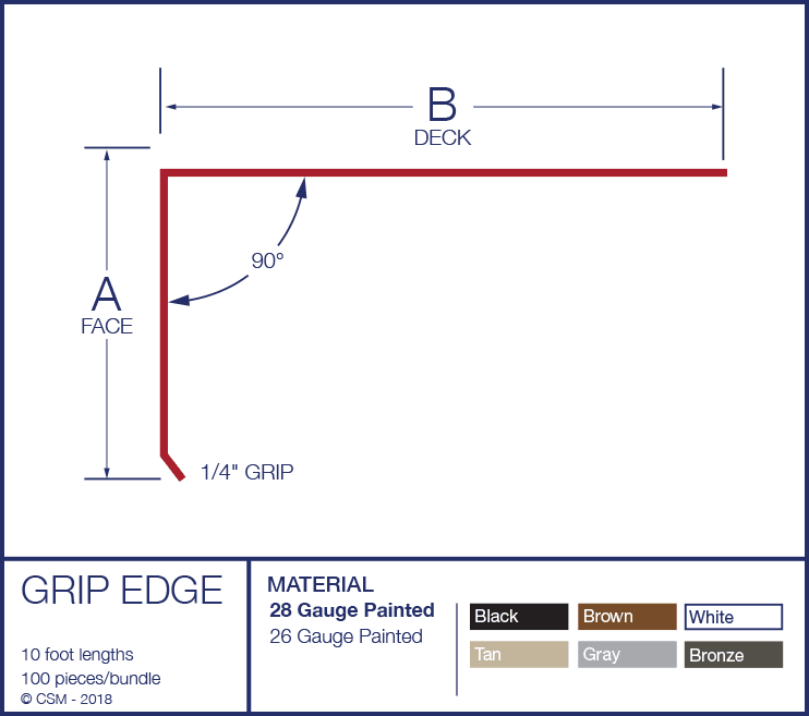 Drip Edge Diagram