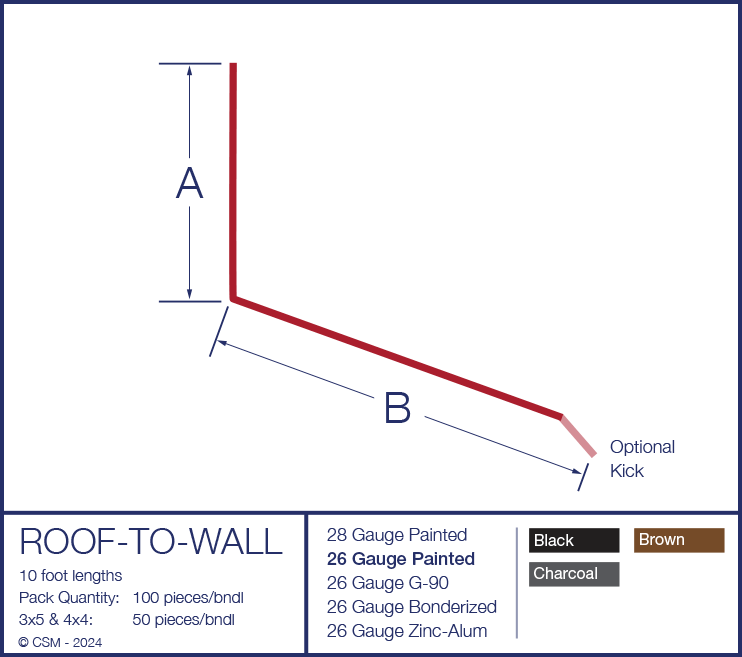 Roof-To-Wall Diagram