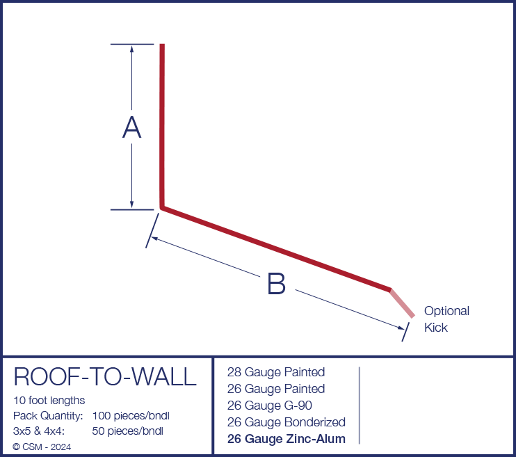 Roof-To-Wall Diagram