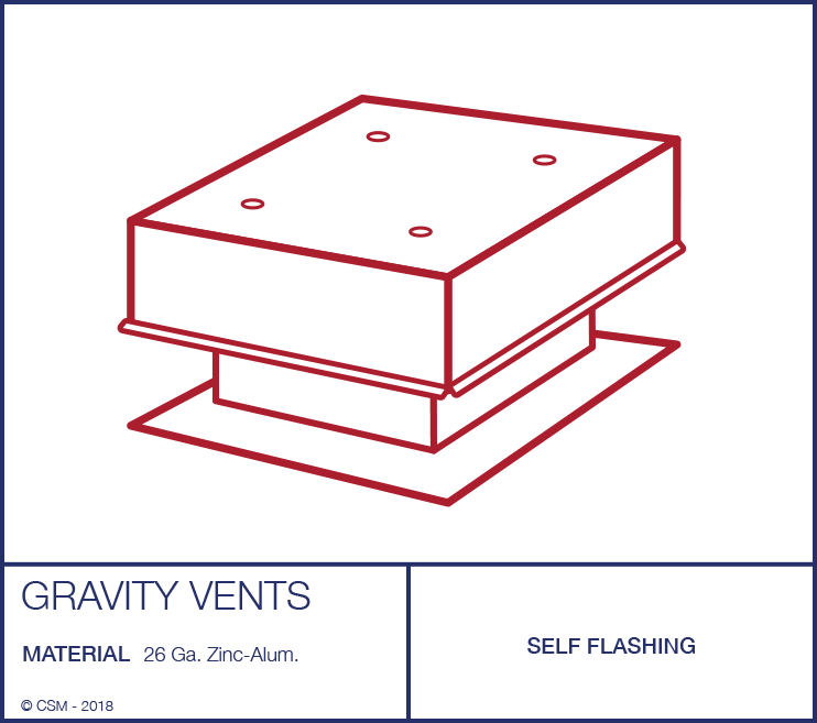 Eyebrow Vent Illustration